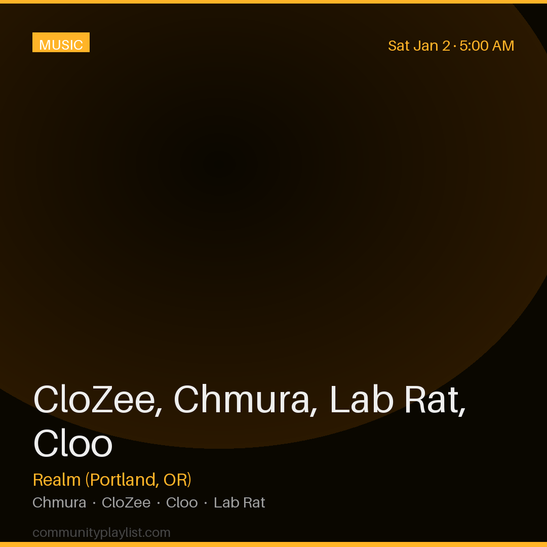 CloZee, Chmura, Lab Rat, Cloo