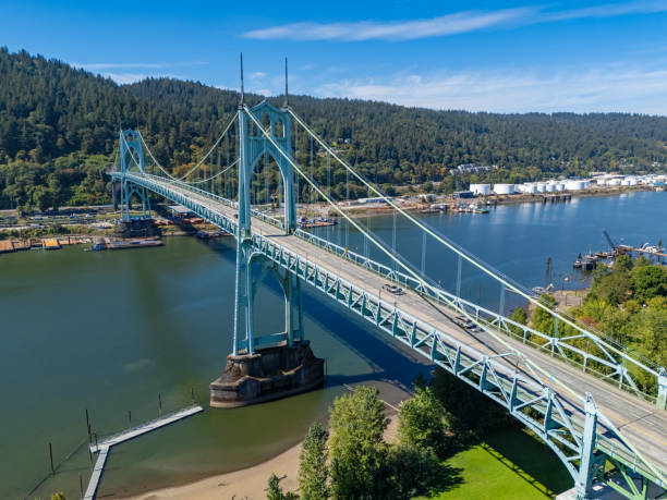 Ride to Swim! Kenton Park > Cathedral Park Dock